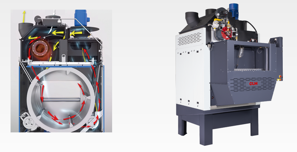 CLM direct-fired equipment