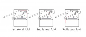 Single（Double）Lane Double Stack Folder