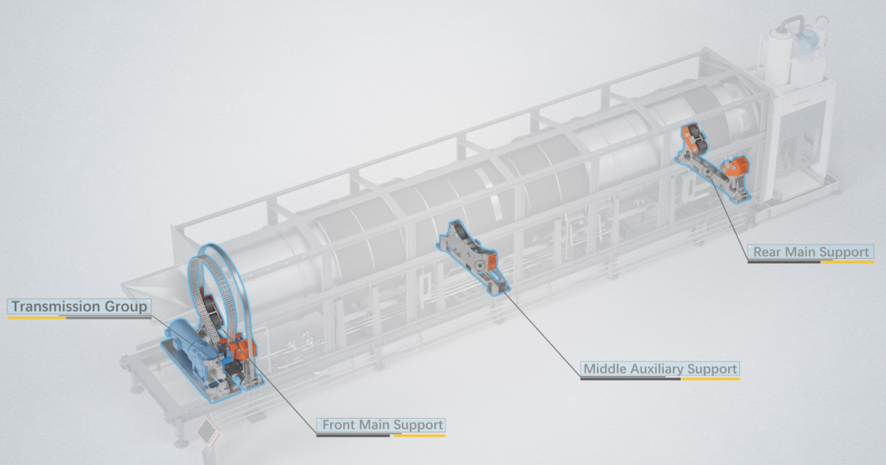 tunnel washer