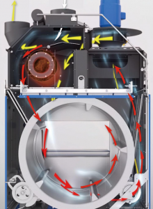 tumble dryer